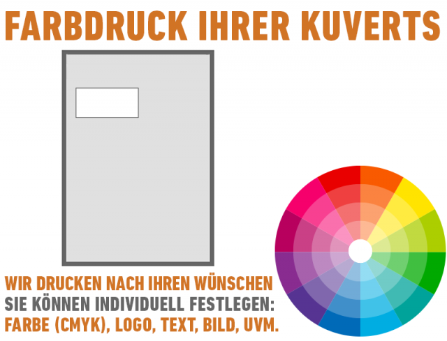 Envelopes DIN C4 with window, Custom Print