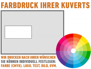 Envelopes DIN C5 with Window, Custom Print